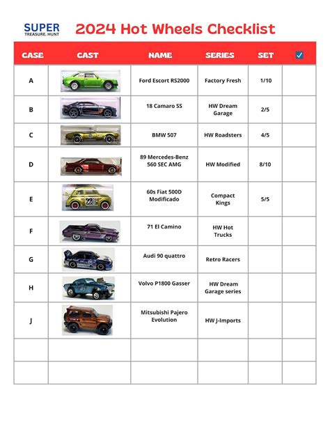 2024 hot wheels list